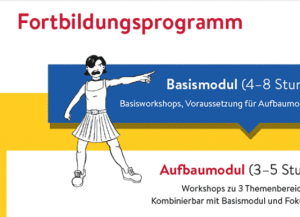 Die Posterseite des Flyer , die Module im Überblick