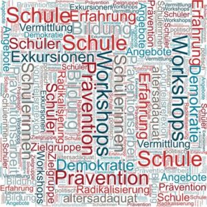 Word Cloud Extremismus