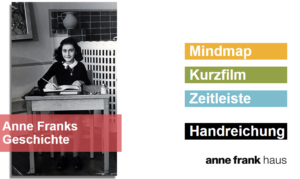 LInks sitze Anne Frank am Schreibtisch und hat einen Stift in der Hand und schreibt in ein Heft. Darüber steht geschrieben "Anne Franks Geschichte". Rechts sind vier Überschriften, von oben nach unten: Mindmap, Kurzfilm, Zeitleiste, Handreichung. Darunter steht anne frank haus.