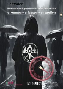 Cover Leitfaden Radikalisierungssymbole